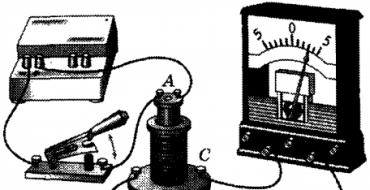 کشف القای الکترومغناطیسی و خود القایی و اولین دستگاه های الکترومغناطیسی